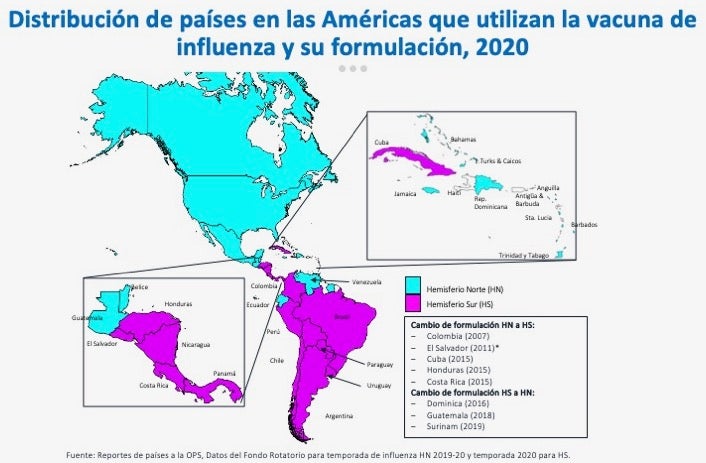 Vacuna contra la influenza OPS OMS Organización Panamericana de la